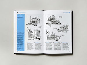 THE MONOCLE TRAVEL GUIDE, ROME